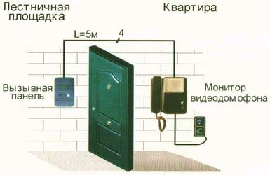 дверной замок электромеханический, электромеханический замок на калитку цены